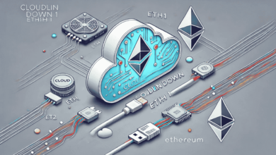 cloudlin down eth1